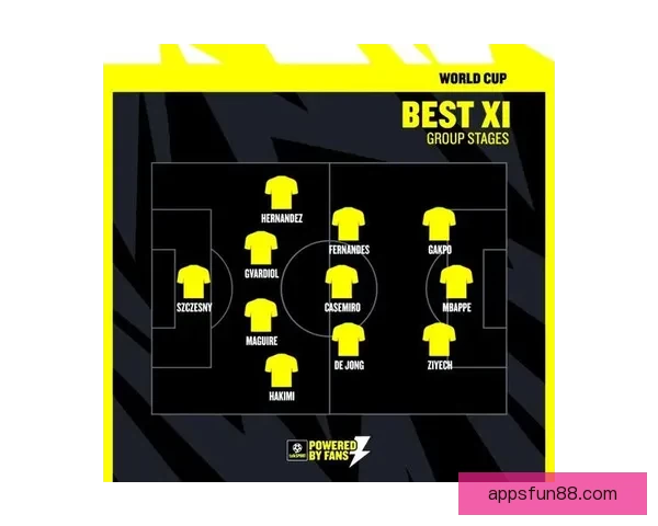 世界杯竞猜预测：深度分析各队实力走势与赛果预测技巧