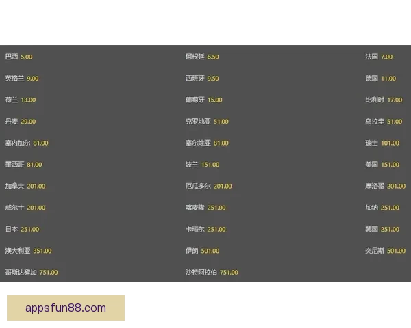 2026世界杯竞猜投注入口全攻略实时赔率与投注技巧解析