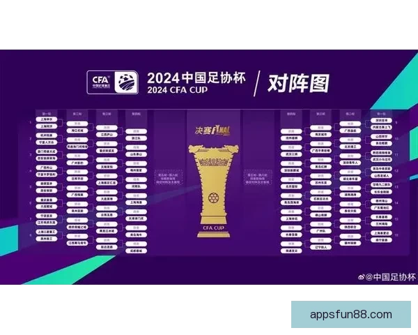 精准足球竞猜入口推荐,掌握最新赛事分析与投注攻略指南 精准足球竞猜入口推荐,掌握最新赛事分析与投注攻略指南