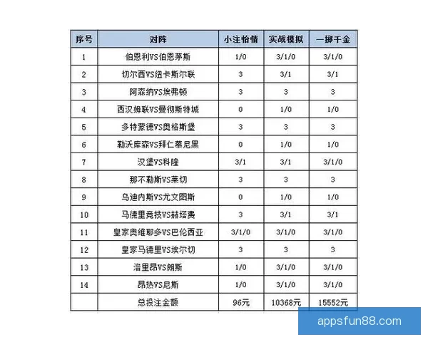 体育竞猜投注全攻略从入门技巧到稳健策略全面提升盈利机会