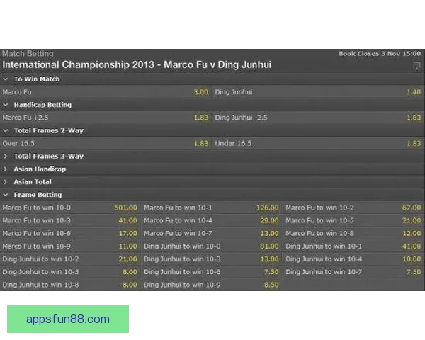 掌握体育竞猜赔率变化规律 提升投注胜率全攻略