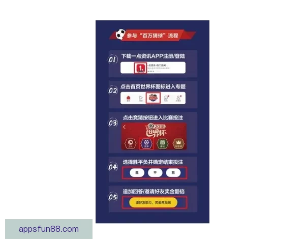 世界杯竞猜网站推荐与安全投注指南全面解析新手老手必看攻略大全