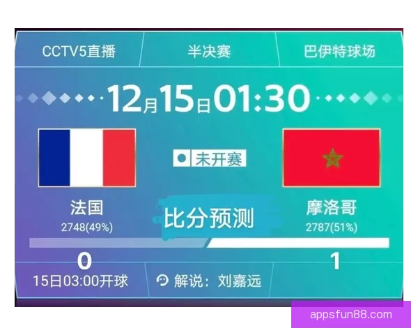 世界杯竞猜游戏全方位攻略 提升预测准确率的技巧与策略