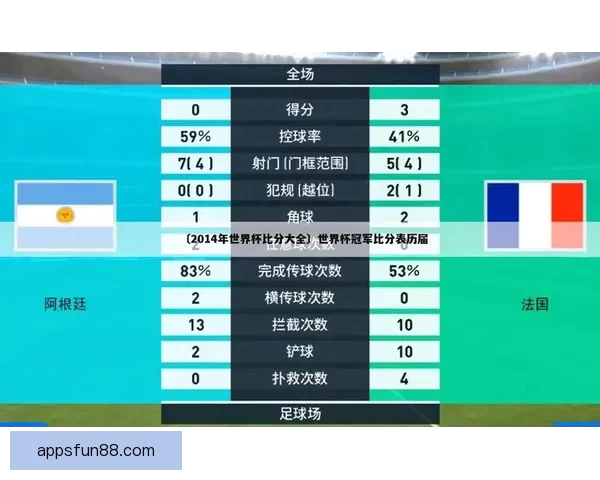 世界杯足球竞猜投注全攻略技巧解析与赛事预测深度指南助你稳健参与精彩赛事