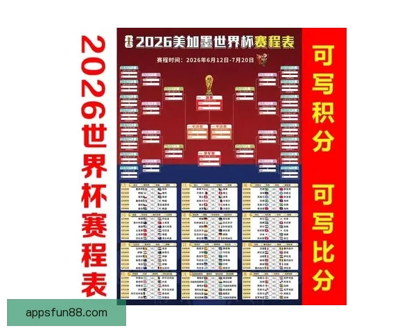 美加墨世界杯精彩对决全解析及最新投注趋势指南 美加墨世界杯精彩对决全解析及最新投注趋势指南