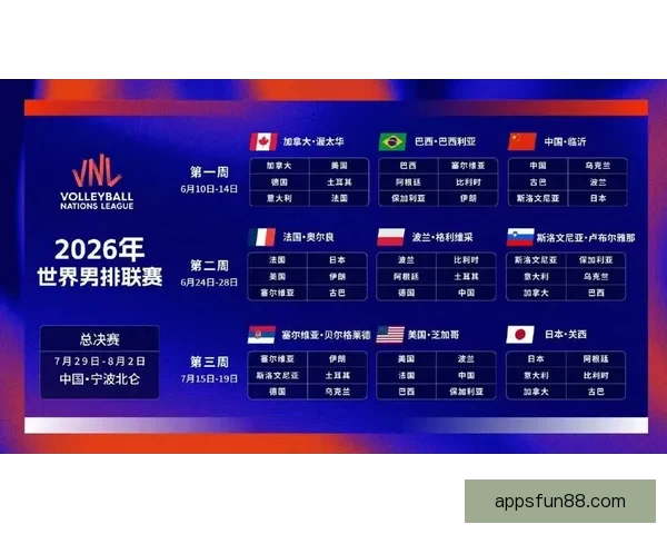 2026年世界杯揭幕时间确定赛事何时正式开赛及重要赛程安排解析